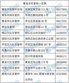 牌达京牌转让背后的真实江湖：老司机教你避开99%的坑