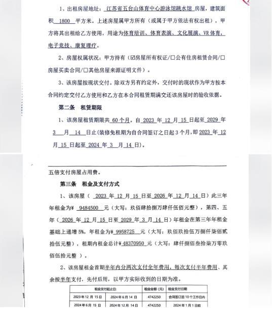 签订正式租赁合同