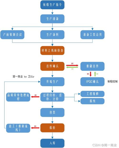 牌达京牌代办实操指南：老司机教你避开90%的坑