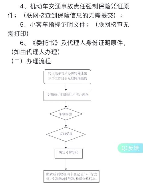 牌达北京车指标公户转让，公司二手车转让：2023最新政策下的合规操作指南